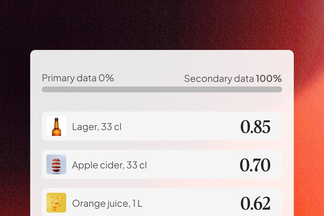 Lager 0.85, apple cider 0.70 and orange juice 0.62 kg CO₂e per kg, all on secondary data from day one
