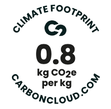 Carbon footprint – Saturday