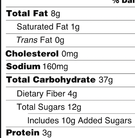 Nutritional info FDA label