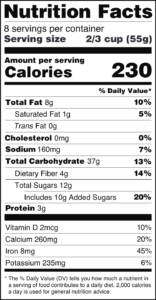 FDA's nutritional label